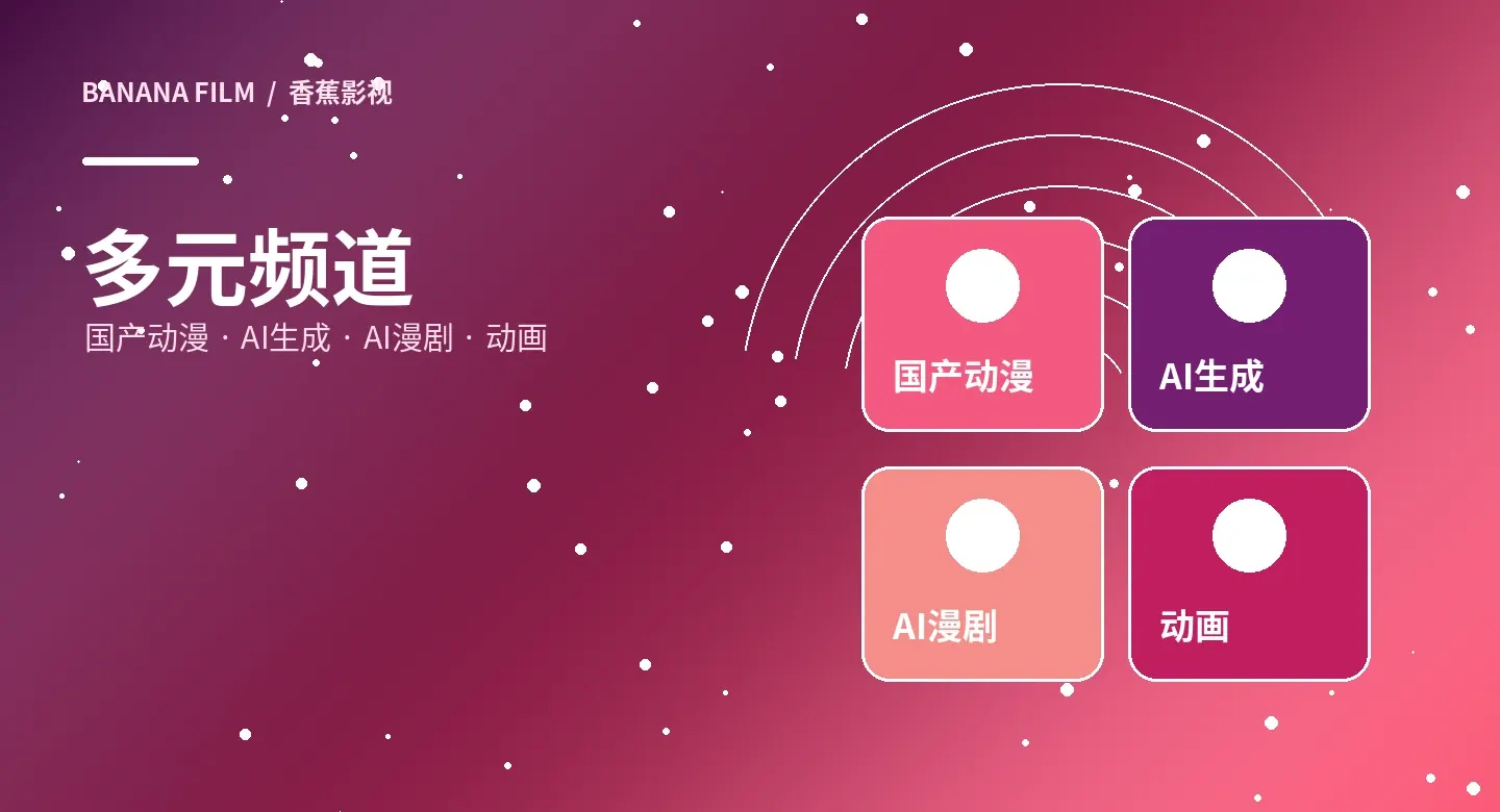 频道主题图